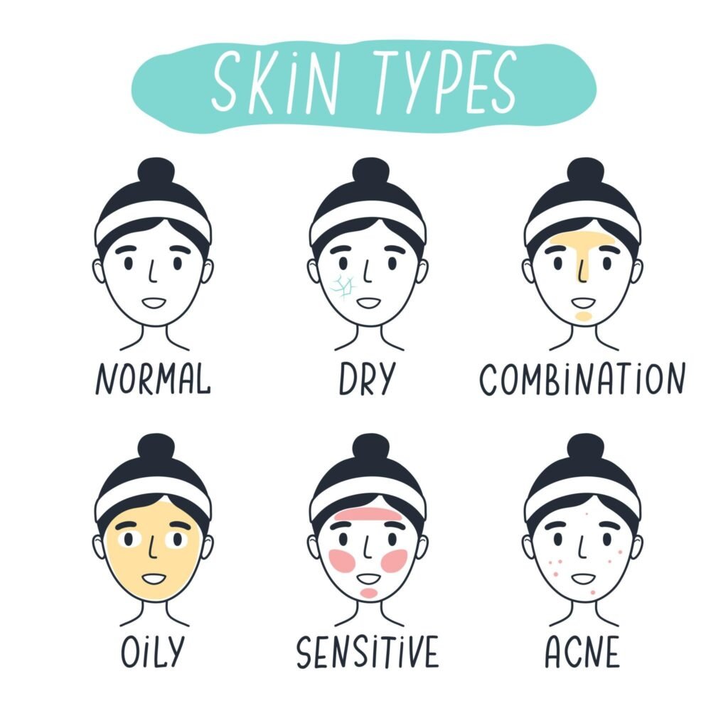 skin treatments